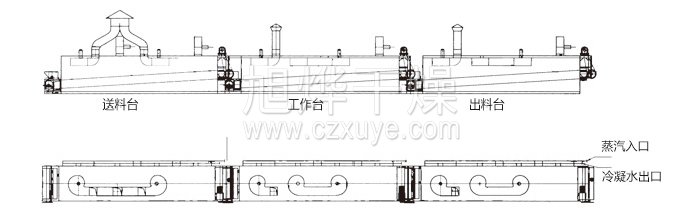 脫水蔬菜干燥機結(jié)構(gòu)